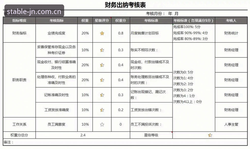 V4更快响应稳定连接入口 下午三点,我在办公室改完最后一份报表,习惯性地掏出手机,拇指在屏幕上画了个圈,解锁,点开江南体育那个蓝色图标。旁边工位的老张凑过来说,你今天看纽卡那场没,我说还没,刚打开。屏幕几乎没转圈,数据直接就出来了,这个速度,说句实话,是我用了三年多体育软件以来,第一次觉得“实时”这两个字名副其实了。